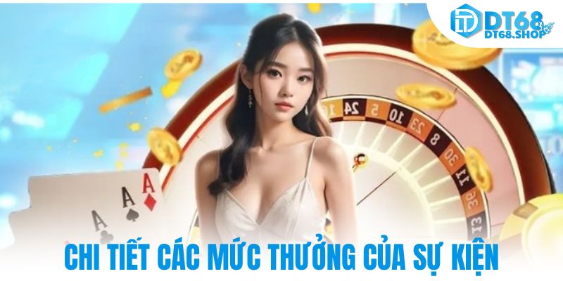 Chi tiết các mức thưởng của sự kiện