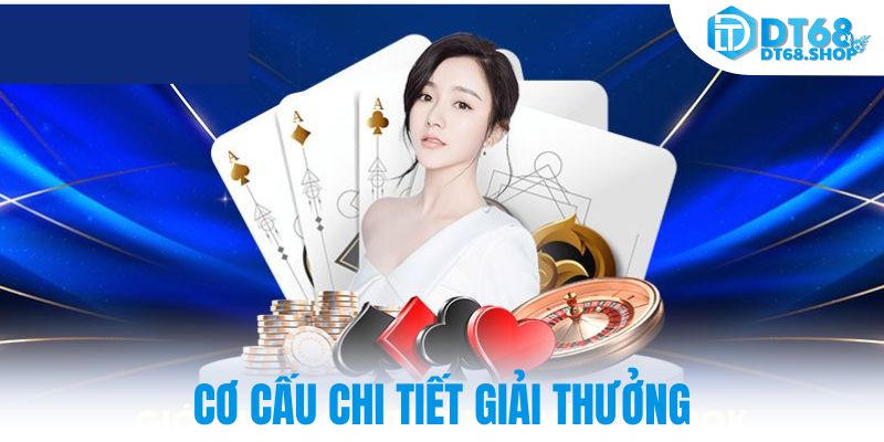 Cơ cấu chi tiết giải thưởng