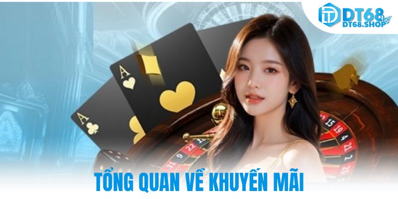Tổng quan về khuyến mãi